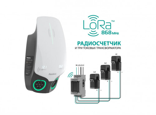 Pandora Wall-E DUO LoRa